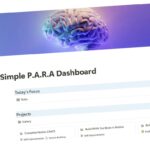 From Digital Chaos to Clarity: A Simple System That Actually Works