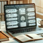 Feeling Stuck? Build a Simple PKM System to Organize Your Life